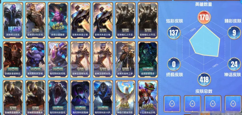 DNFJU38065DNF端游账号详情图14